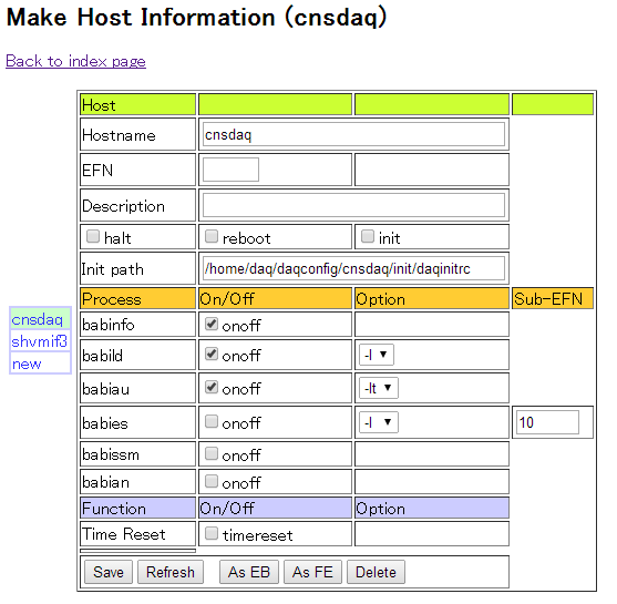 Make Host Information DAQPC