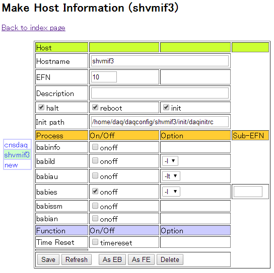 Make Host Information VMIVME