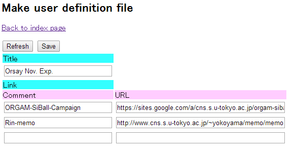 Make user definition page